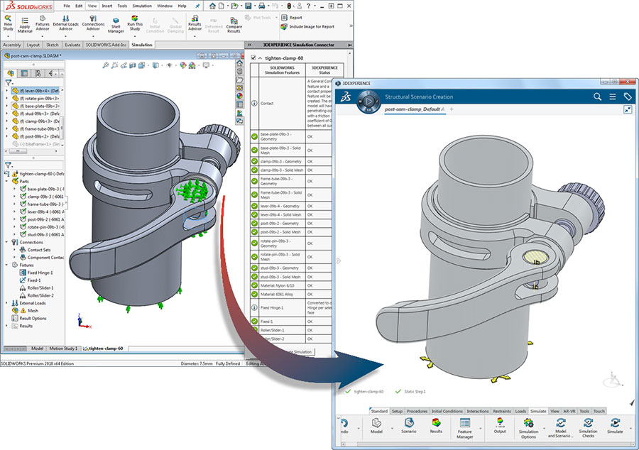 Reuse Existing Designs through Tight Integration